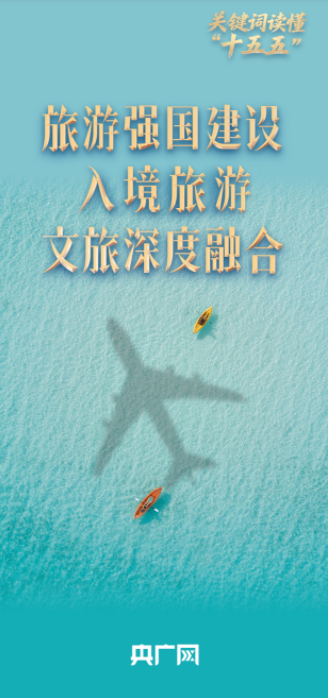 關鍵詞讀懂“十五五”| 錨定旅游強國目標 推動入境游、“中國購”持續升溫 入境旅游